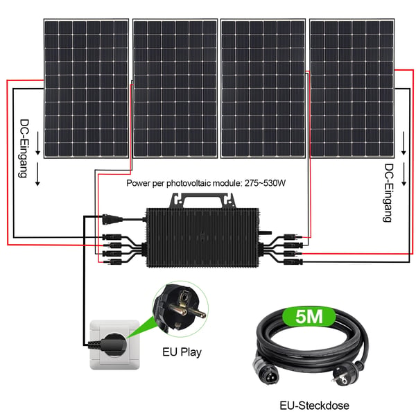 Mikroinverter, WiFi-forbindelse, Effektiv energikonvertering,16-60V, 230V, NBQ 2250W