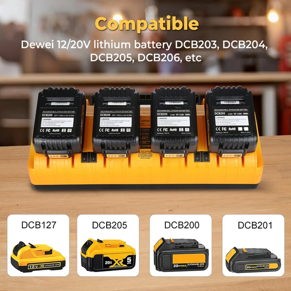 Batterioplader, 4-Port Design, Avancerede Sikkerhedsfunktioner,100V~240V