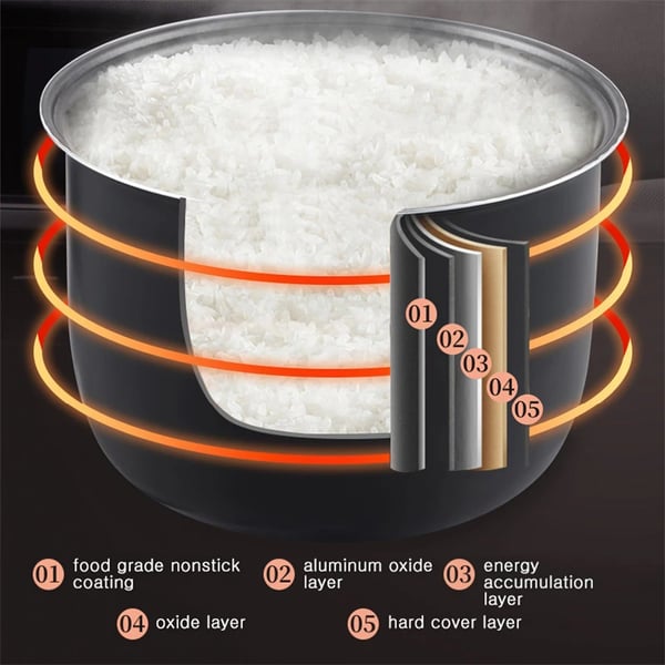 Riisikeitin, 2L kapasiteetti, kannettava muotoilu,Sininen-EU Plug, 220V