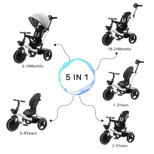 Baby Tricycle, 6 brugsformer, sikkerhedsfunktioner,HVID