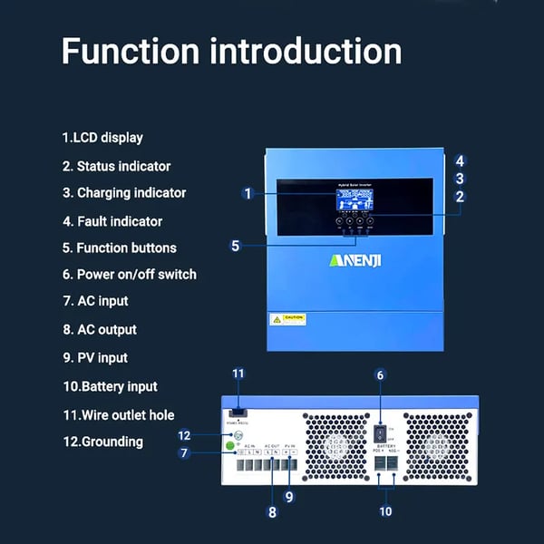 Sol inverter, MPPT-controller, WiFi-overvågning,220-240V, ANJ-4000W-24V-WiFi, 24V
