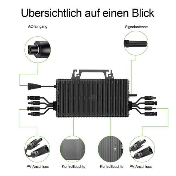 Mikroinverter, WiFi-forbindelse, Effektiv energikonvertering,16-60V, 230V, NBQ 2250W