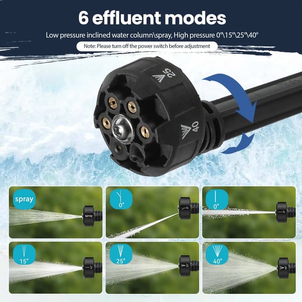 Högtryckstvätt, 21V Batteri, Trådlös Drift, 3000mAh