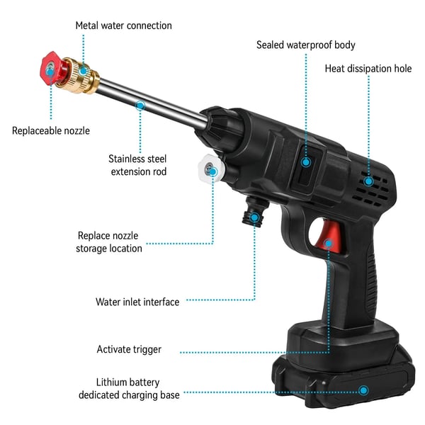 Elektrisk Højtryksvaskepistol, 200W Effekt, 20BAR Tryk,2 Batteri 12000Mah