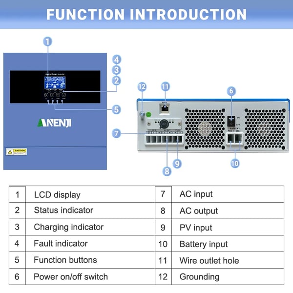 Sol inverter, ren sinuskurve, høj effektivitet,220-240V, ANJ-4000W-24V-WIFI, 24V