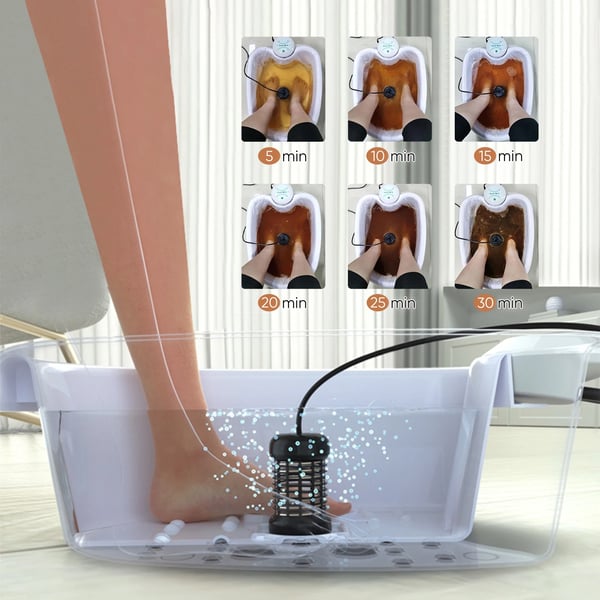Detox Fotspa, Hydroterapienhet, Avkoppling och Avgiftning,EU-kontakt