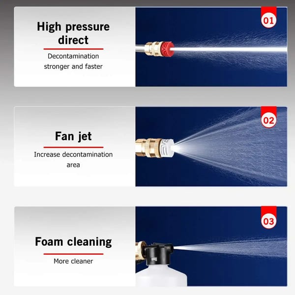 Genopladelig højtryksrenser, 1000W effekt, justerbar vandstrøm,Med batteri EU-stik