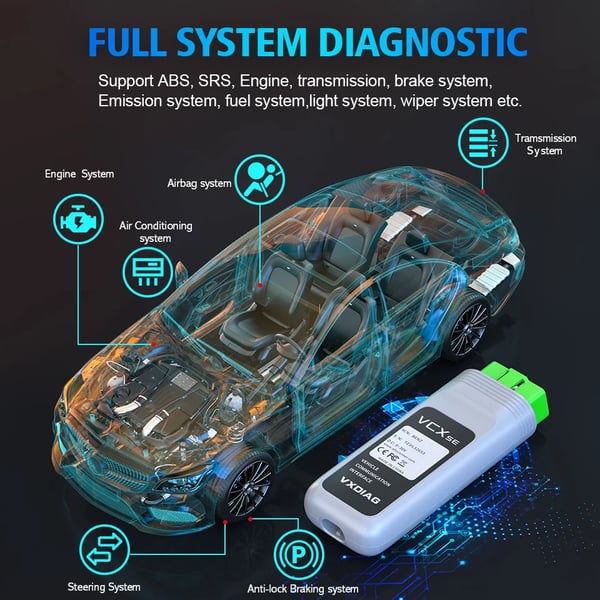 Diagnostisk Værktøj Bil OBD2 Scanner til Audi Skoda, Alle System Diagnostisk Scanner, ECU Kodning,VCX SE til VW