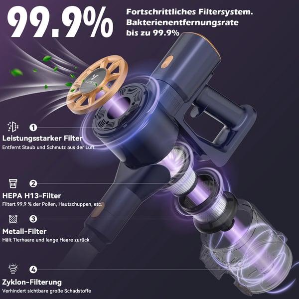 Trådløs Støvsuger, 50KPA Sugekraft, 4-i-1 Multifunktionelt Design,Blå, EU