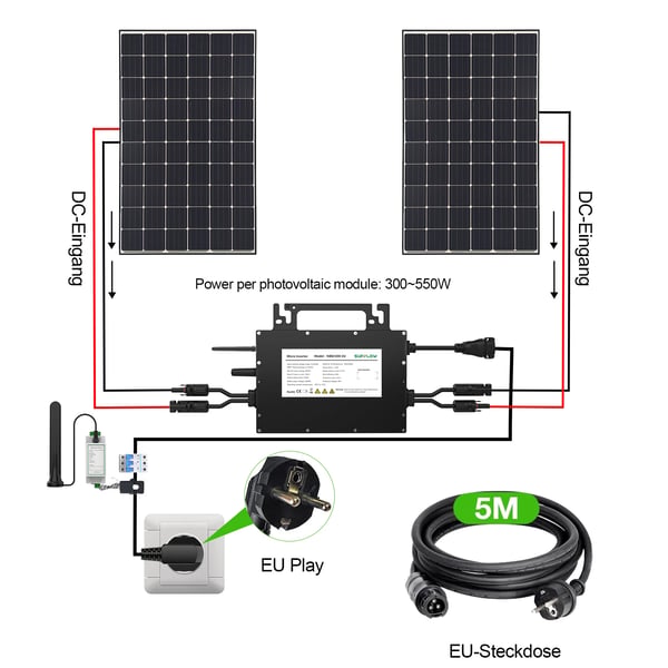 Solarmikroinverter, Smart Forbindelse, Letvægtsdesign,16-60V, FNL1200W, 230V