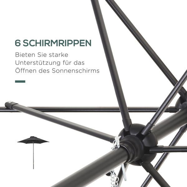 Parasol, Trycköppningsdesign, Vindresistent Täckning,svart