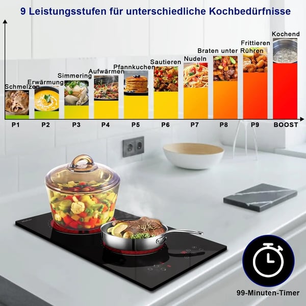 Keramisk kogeplade, 3200 W, 2 kogezoner, berøringskontrol, 29 x 52 x 4,4 cm, 220 V