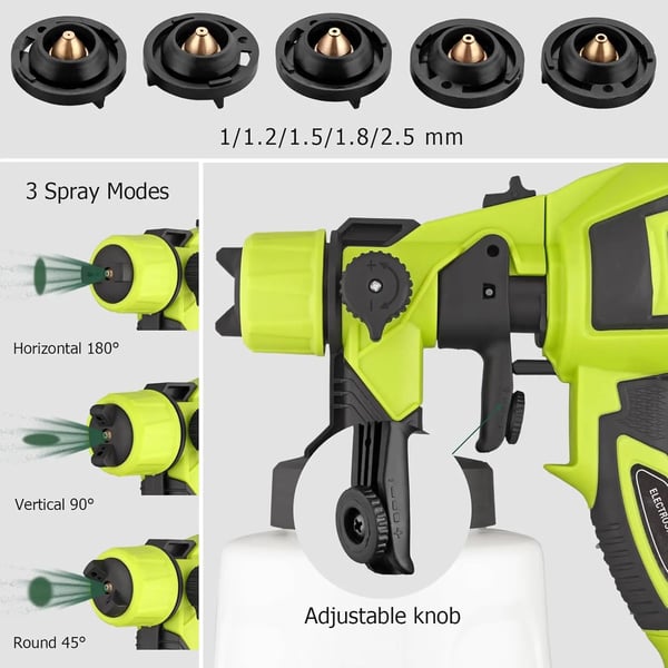 Elektrisk Spraypistol, 5 Dyse Størrelser, Justerbar Flowkontrol,1400 ML