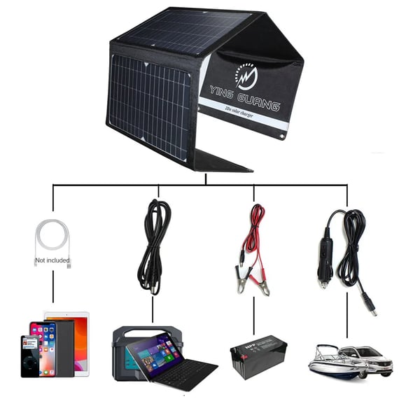 Solpanel, Bærbar Foldbar, 28W Udgang,28w solarlader