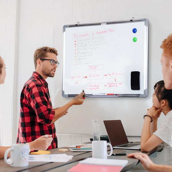 Whiteboard, Magnetisk Overflade, Aluminiumramme,36*24 tommer