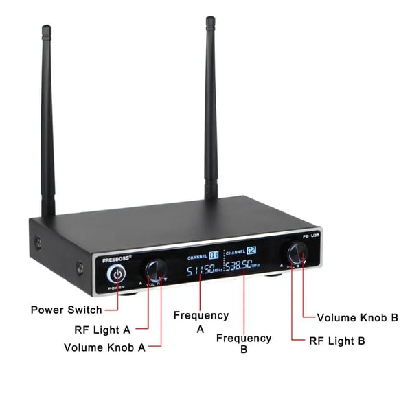 UHF trådløst mikrofon system, dual mikrofon understøttelse, over 30 meters rækkevidde,FB-U35H2-EU-2