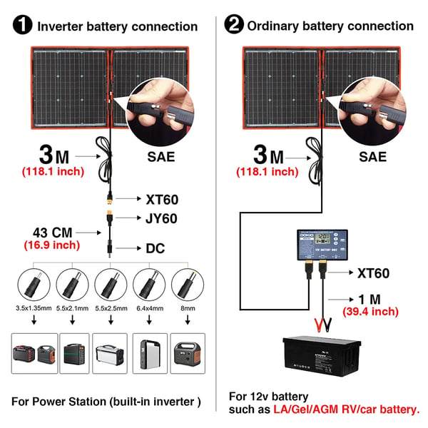 Bærbart Solpanel Sæt, 200W Effektudgang, Fleksibelt og Sammenfoldeligt Design,200W Solar Panel Set