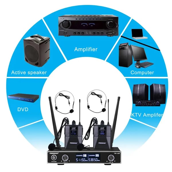 UHF trådløst mikrofon system, dual mikrofon understøttelse, over 30 meters rækkevidde,FB-U35H2-EU-2