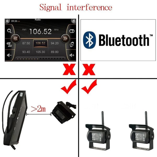 Trådløs bil backup monitor, 7 tommer, natvision op til 15m, IP67 vandtæt, kompatibel med 12V og 24V systemer, inkluderer to kameraer