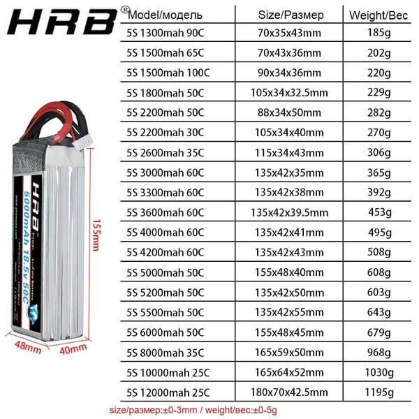RC-akku, 5000mAh kapasiteetti, korkea purkausnopeus 50C,5000mah 50C T