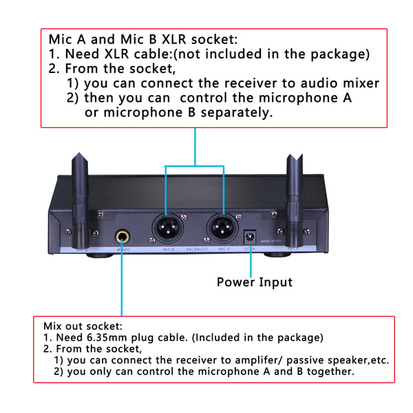UHF trådløst mikrofon system, dual mikrofon understøttelse, over 30 meters rækkevidde,FB-U35H2-EU-2