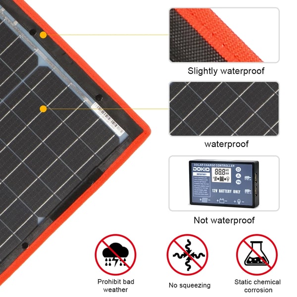 Solpanel, Fleksibelt Design, Bærbart og Sammenklappeligt,300W 18V