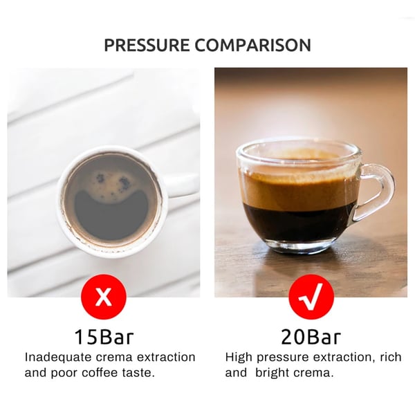 Espresso Kaffemaskine, 20 Bar Tryk, Temperaturvisning,H5, EU