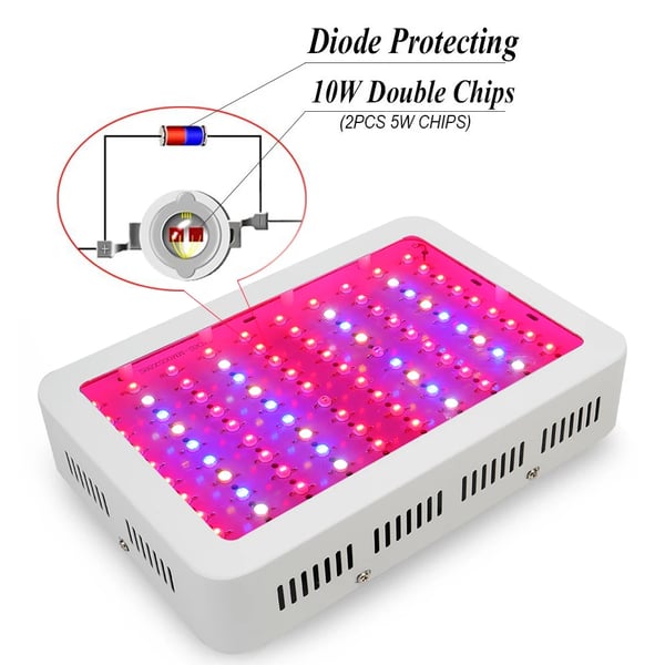 LED-kasvivalo, 1000W teho, täysivärinen spektri, AC 85-265V jännite, mitat 31cm x 21.5cm x 5.6cm, sopii hydroponiikkaan
