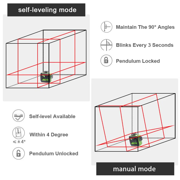 Laser Niveau, 360° Justering, Selv-niveauering Teknologi,SET2