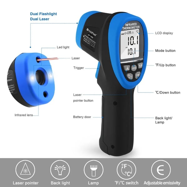 Infrarød termometer, bredt temperaturinterval, høj præcisionsmåling, brugervenligt design