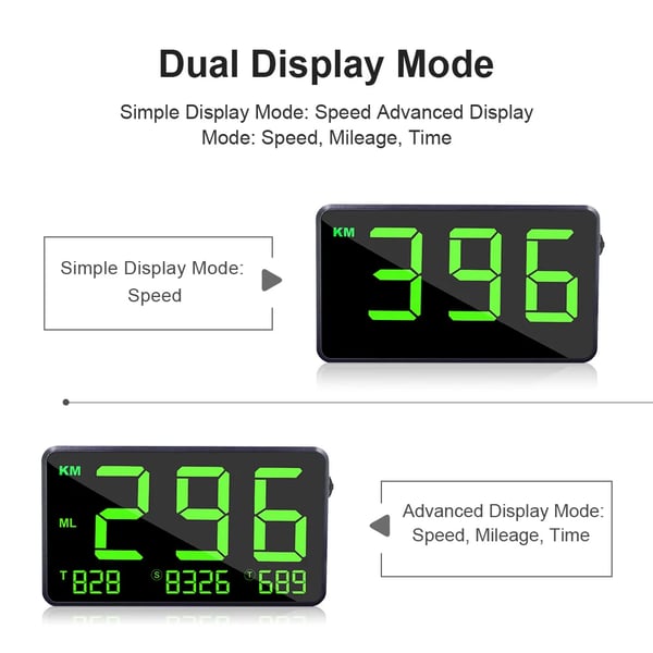 GPS Speedometer, Plastmateriale, Dimensioner 105mm x 59mm x 16.5mm, Universel Kompatibilitet, Realtids Hastighedsdetektion, Justerbar Lysstyrke Skærm