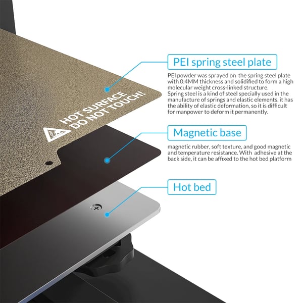Print Seng, PEI Materiale, Fleksibelt Design,500x500mm