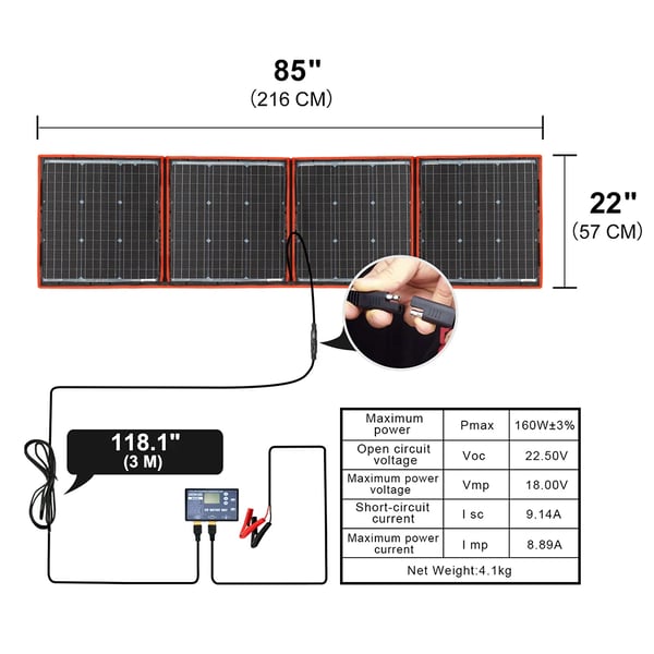 Solpanel, Letvægts og Bærbar, Høj-Effektiv Monokrystallinsk,18V 160W