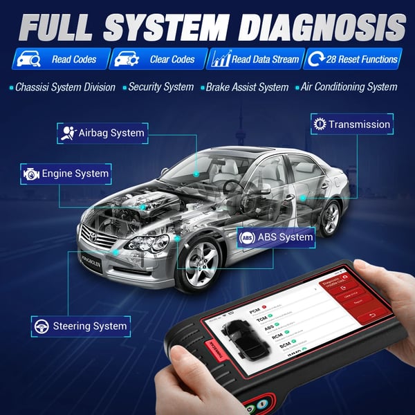 Diagnoseredskab, Fuld Systemsupport, 28 Nulstillingsservices,Livstid Gratis Opdatering, MAKS 2 Global version