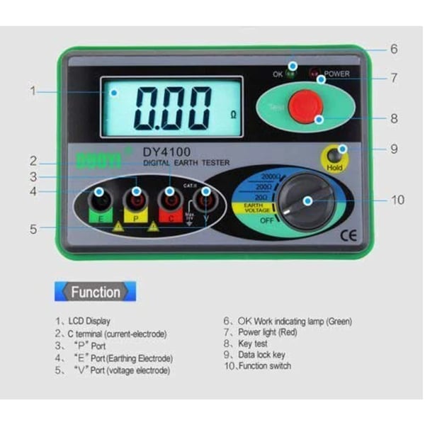 Digital modstandstester, måleområde 0-2000Ω, jordspænding 0-30V, opløsning 0.01Ω, hurtig måletid 5 sekunder, holdbart design