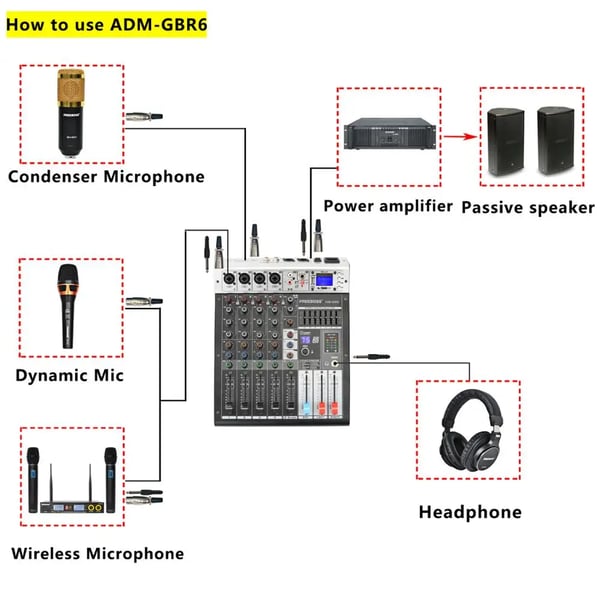 Äänimikseri, USB-toiminto, Bluetooth, Karaoke,6 kanavaa