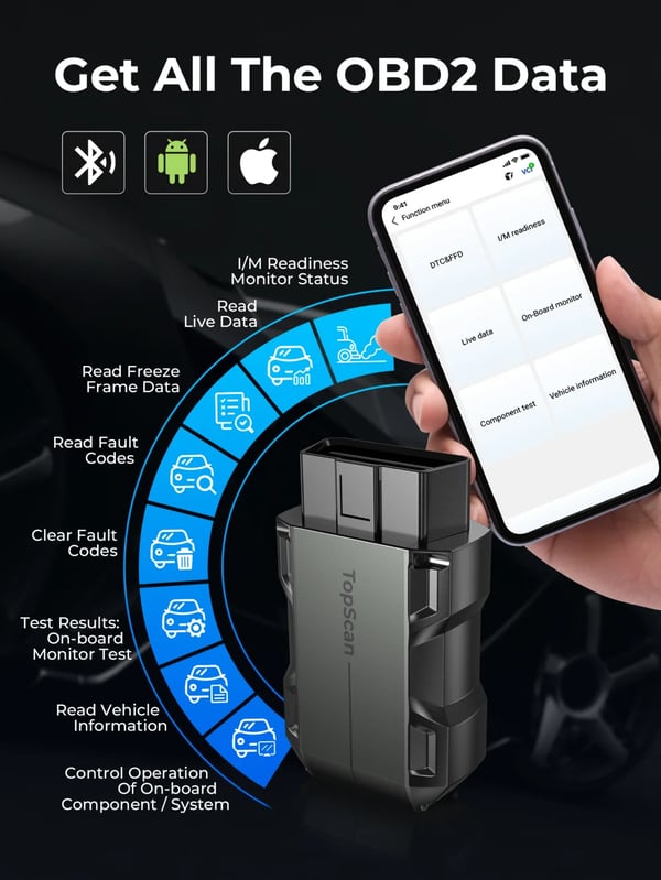 Diagnostisk skanner, avancerat underhåll, Bluetooth-anslutning, TopScan Lite