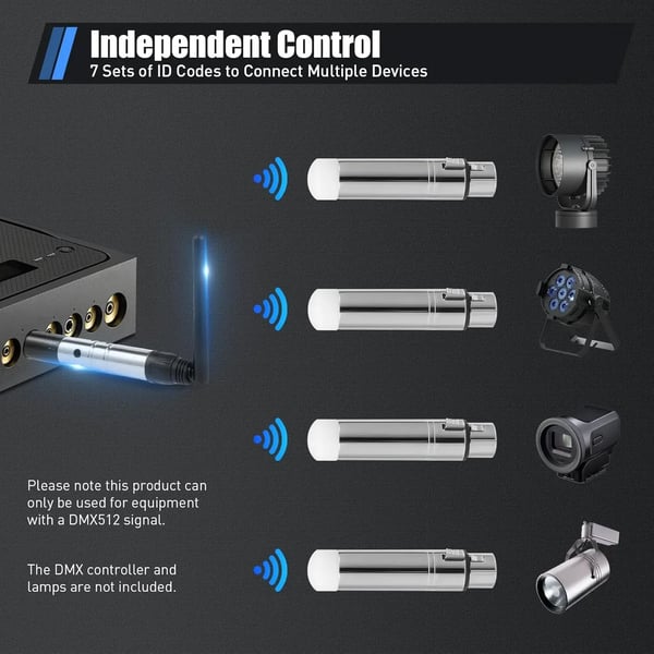 Trådløs DMX 512 Transceiver Kit, 126 Kanaler, Op til 300m Rækkevidde,sort