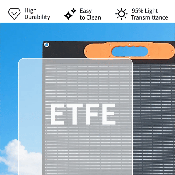 Solpanel, Flexibel Design, Hög Effektivitet,SP200w