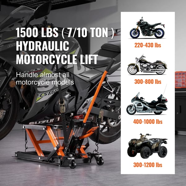 Motorcykel Jack, 1500 lbs kapacitet, 4.7-15 tommer løfteområde, højstyrkestål,1500LBS