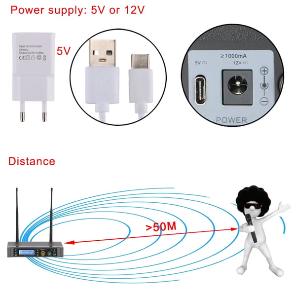 Lomeho Dual Channel Trådløst Mikrofon System, Dynamisk Transducer, Over 50M Arbejdsområde,EU -stik 500MHz