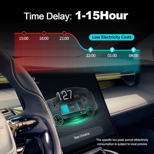 Mobil EV-lader, WiFi-kontrol, justerbar strøm,TYPE2, Type 2 11KW 10M