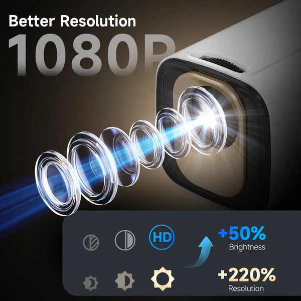 Projektor, Native 1080P, 4K Stöd,HY310 Vit, EU Kontakt
