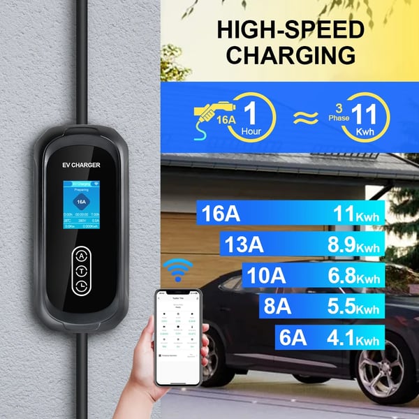 Bærbar EV-lader, 11KW effektudgang, 5M samlet længde,APP-11KW-5M