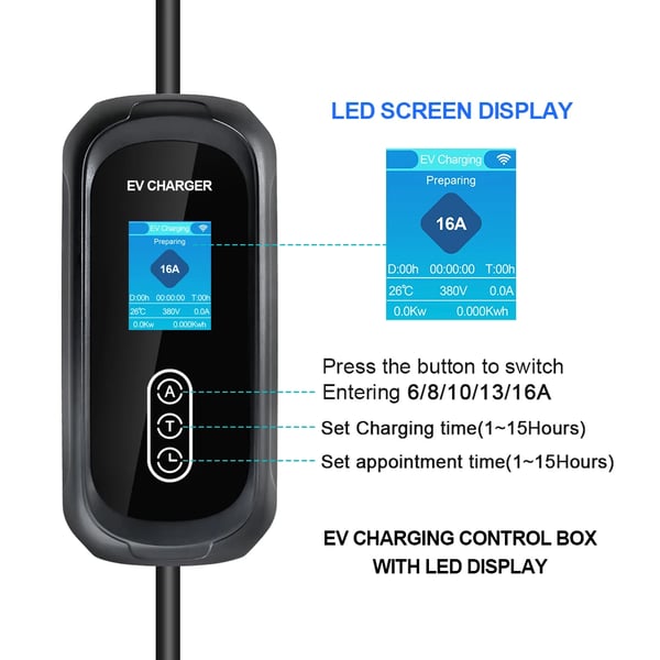 Bærbar EV-lader, 11KW effektudgang, 5M samlet længde,APP-11KW-5M