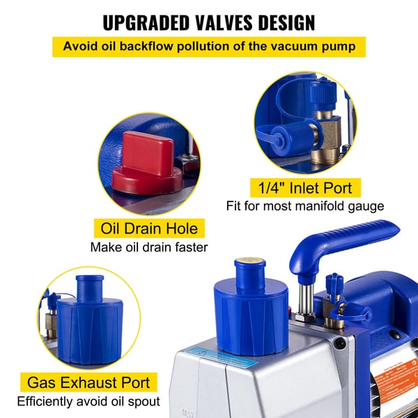 Vakuumpumpe, 7 CFM FAD, 1/3 HK Effekt, 5 Pa Ultimativ Vakuum, 110V/60Hz US, 220V/50Hz EU