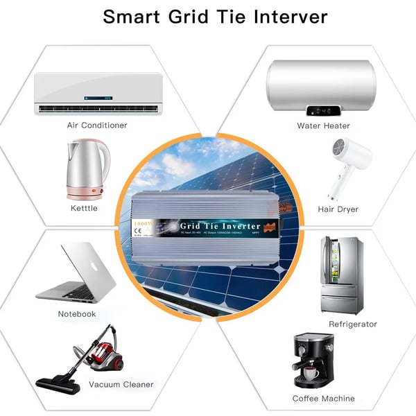 Grid Tie Mikroinverter, 1000W Effektudgang, 230V AC Spænding,1000W, DC 22-50V, 230v