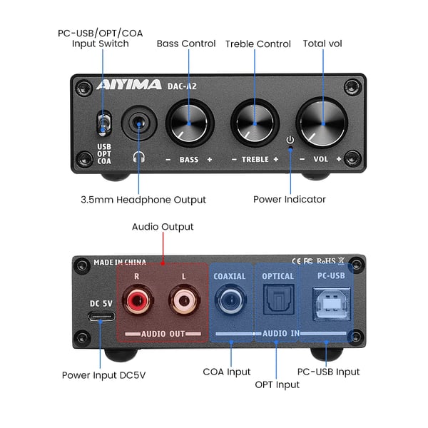 Ljuddecoder, USB DAC, Hörlursförstärkare,DAC-A2