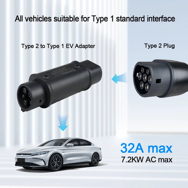 EV-laderadapter, 7,2 kW effekt, IP54 klassificeret,Type2 til Type1, Type 2 til Type 1