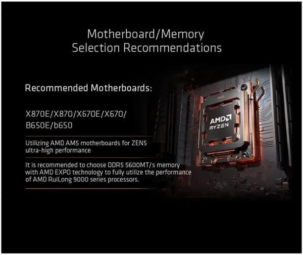 Processor, 6 kärnor, 12 trådar, AM5-sockel